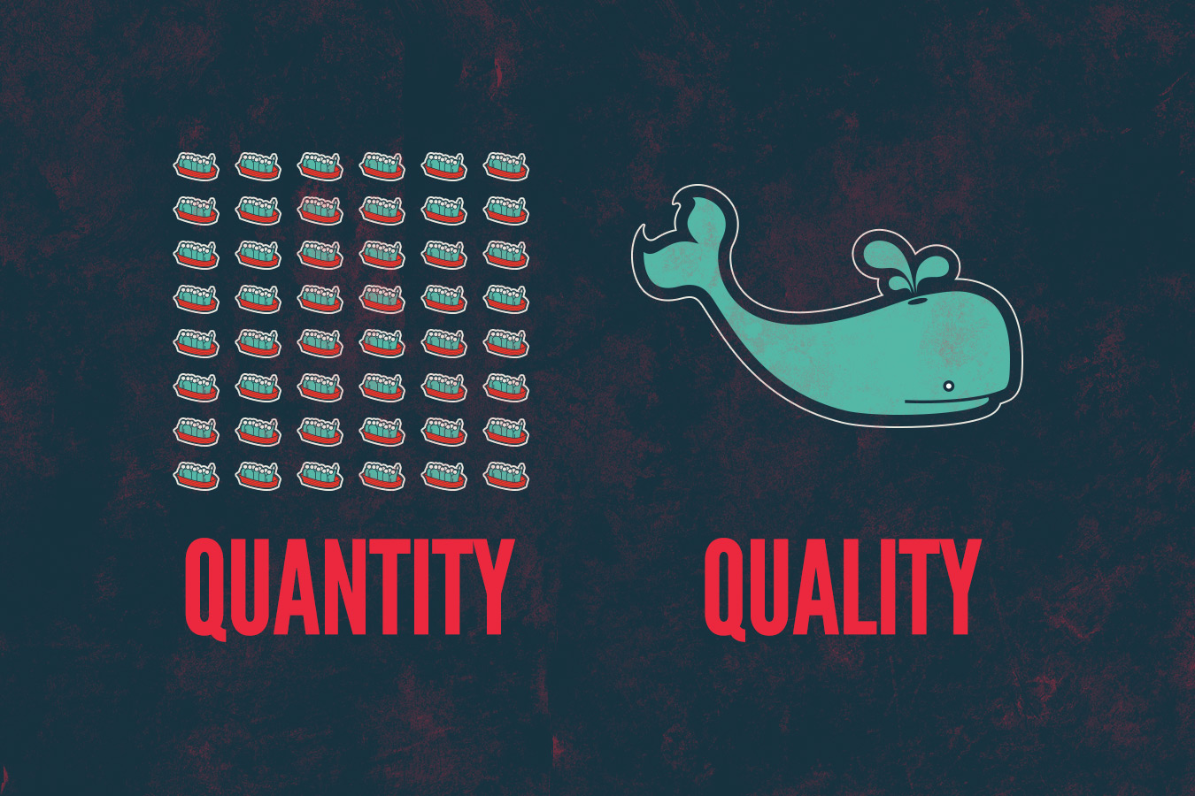 Twitter Followers: Why Quality is better than Quantity Twitter Followers: Why Quality is better than Quantity