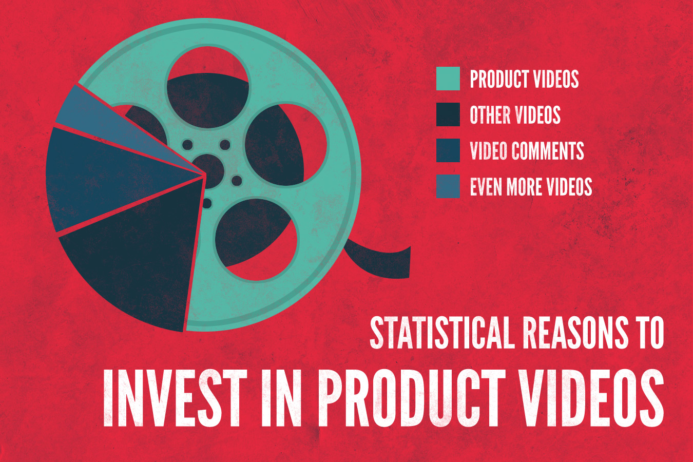 10 Statistical Reasons to Invest in Product Videos for Marketing 10 Statistical Reasons to Invest in Product Videos for Marketing